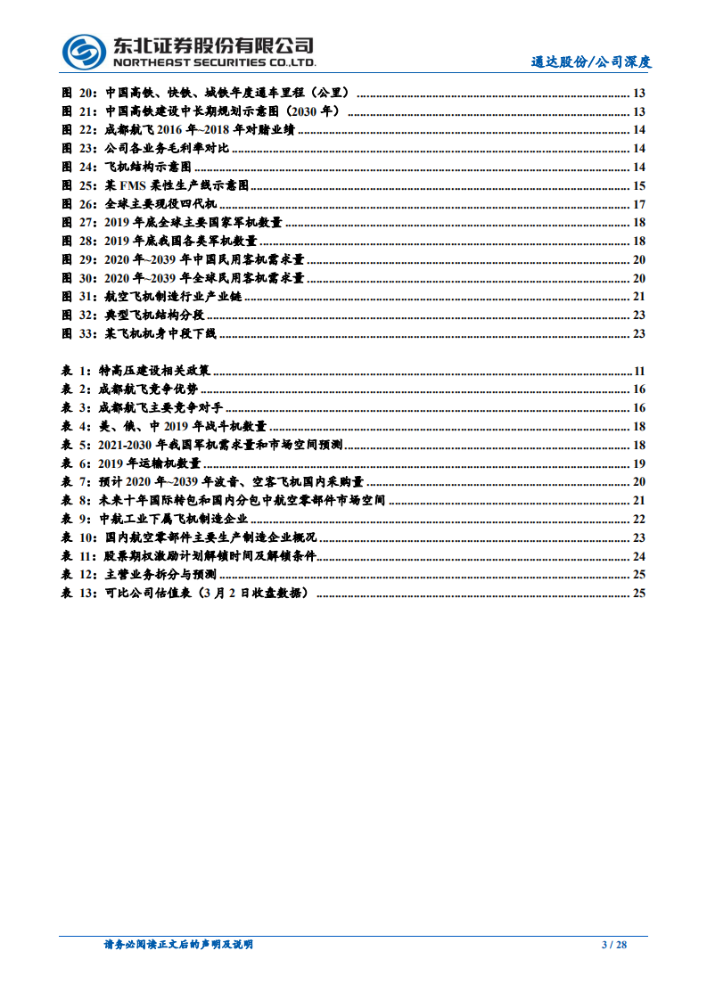 通达股份-深度报告：国内航空零件先进制造典范，受益军工高景气-210305.pdf 第3页