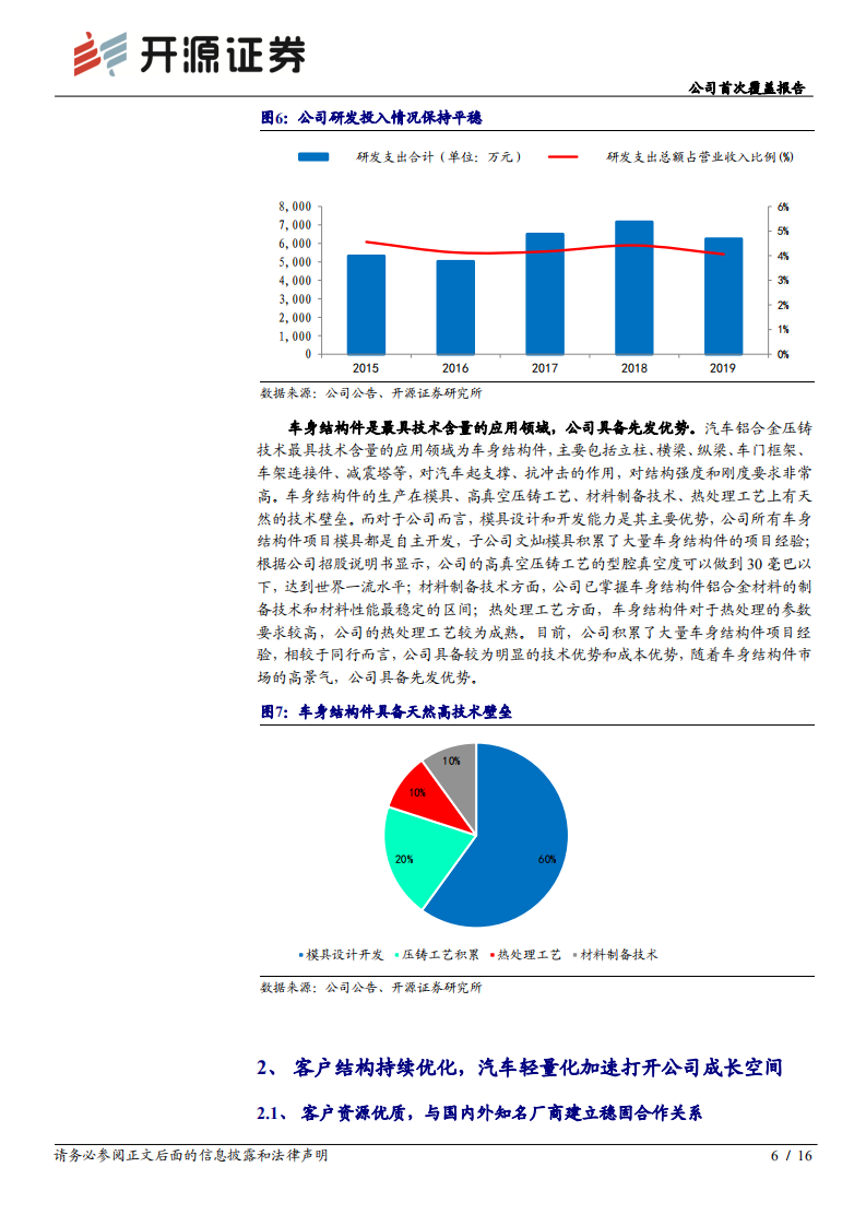 文灿股份-公司首次覆盖报告：车身结构件轻量化进程加速，铝铸龙头成长可期-210425.pdf 第6页