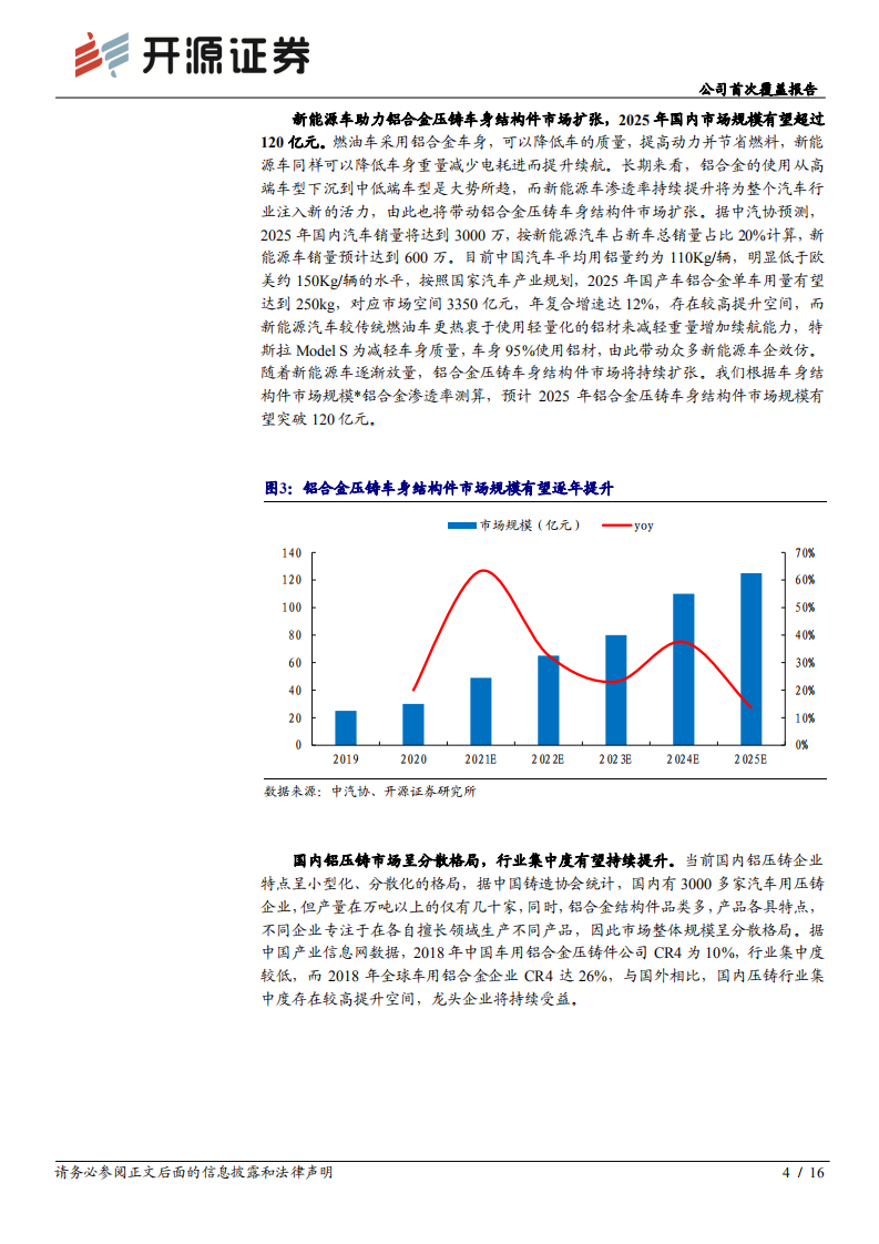文灿股份-公司首次覆盖报告：车身结构件轻量化进程加速，铝铸龙头成长可期-210425.pdf 第4页