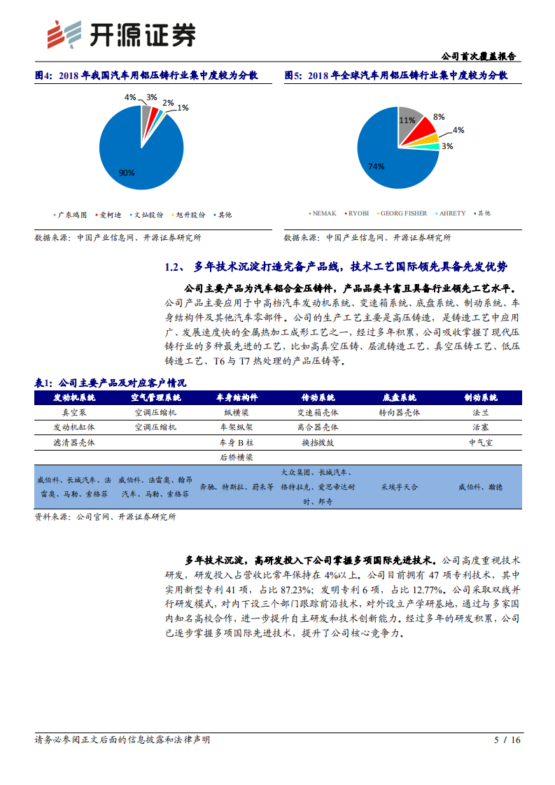 文灿股份-公司首次覆盖报告：车身结构件轻量化进程加速，铝铸龙头成长可期-210425.pdf 第5页