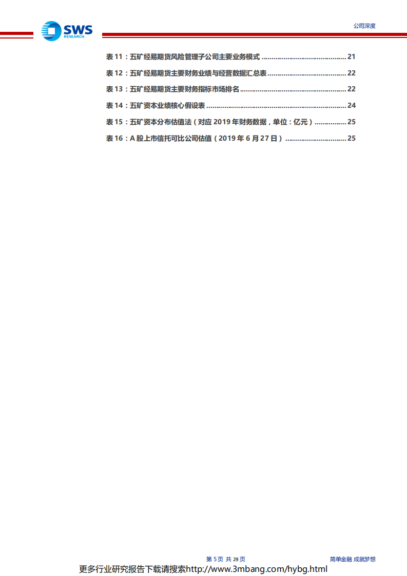 五矿资本-公司深度报告：增资到位补强竞争实力，估值极具吸引力的央企金控-190628.pdf 第5页