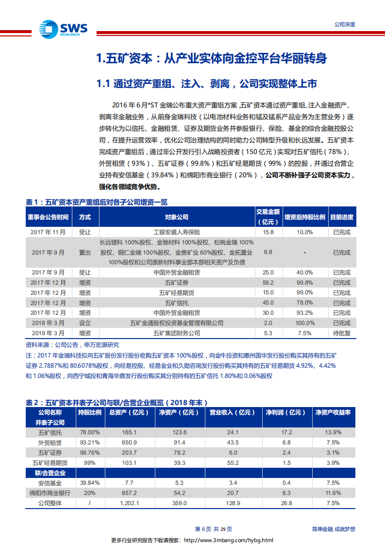 五矿资本-增资到位补强竞争实力，估值极具吸引力的央企金控-190628.pdf 第6页