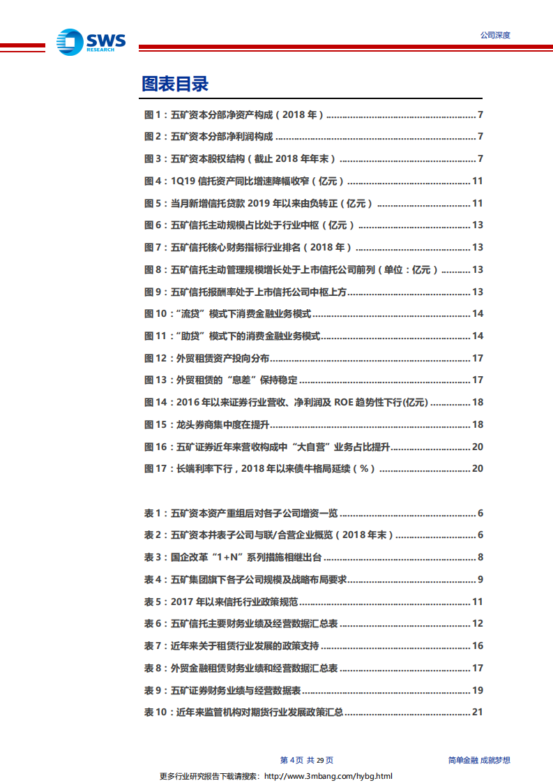 五矿资本-增资到位补强竞争实力，估值极具吸引力的央企金控-190628.pdf 第4页