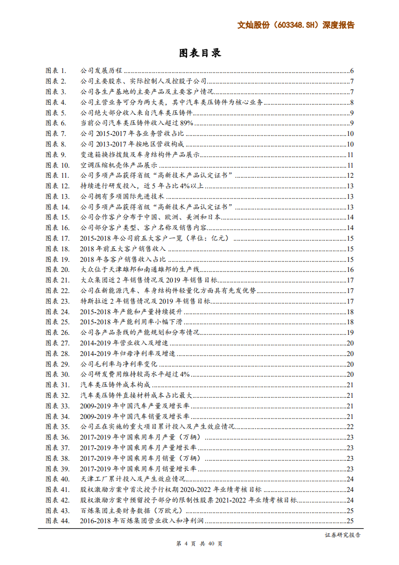文灿股份-深度报告：深耕铝合金压铸赛道，横向并购助力全球化-191231.pdf 第4页