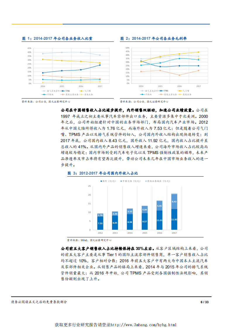 保隆科技-深度报告：强制法规带动渗透提升,TPMS龙头业绩爆发-190228.pdf 第6页