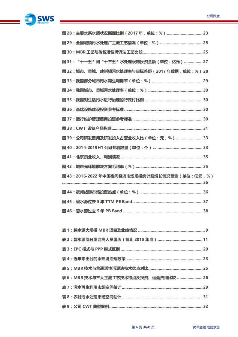 碧水源-高科技水处理龙头，引入国资开启高质量增长-200211.pdf 第6页