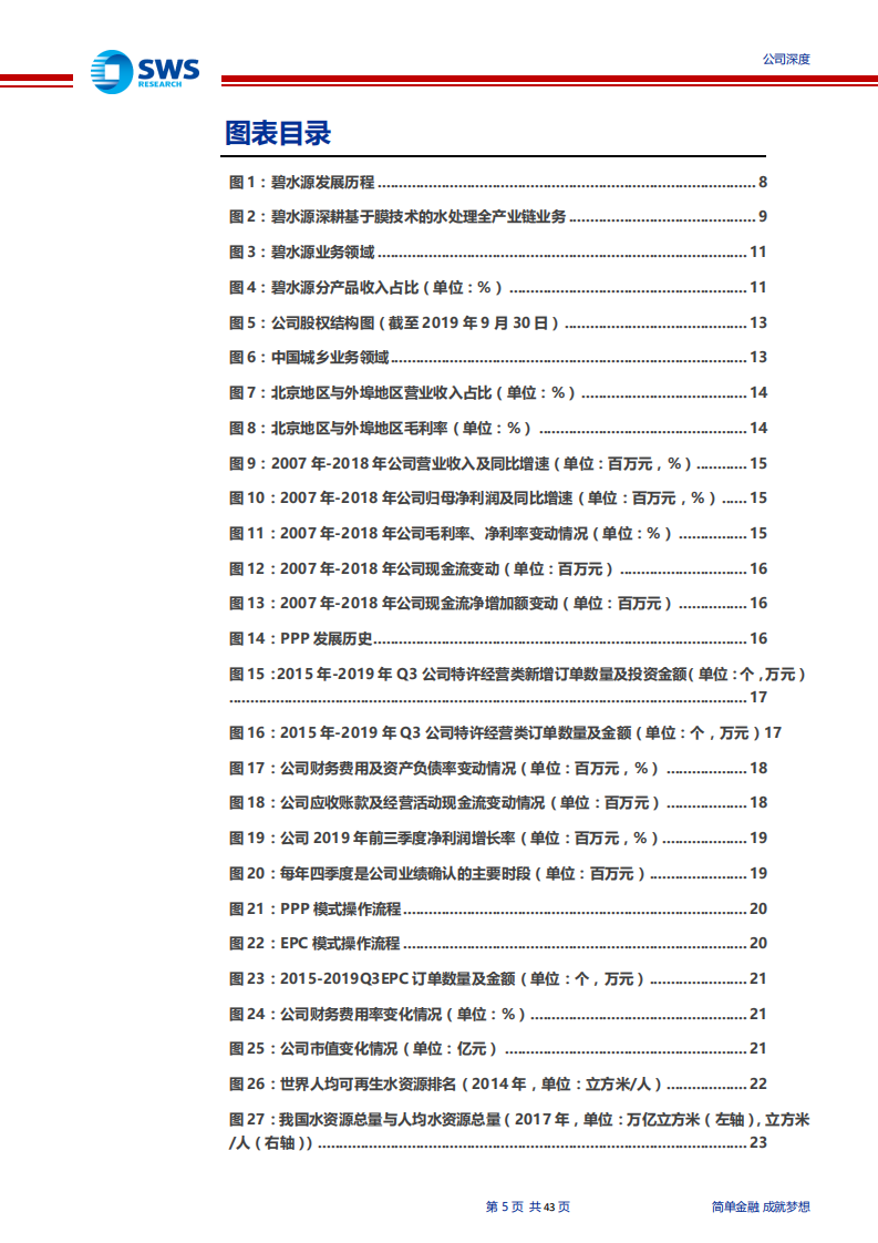 碧水源-高科技水处理龙头，引入国资开启高质量增长-200211.pdf 第5页