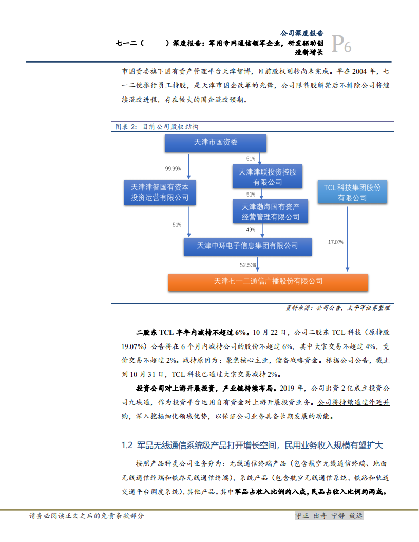 2020年七一二成为军用无线通信领军企业深度研究报告.pdf 第4页