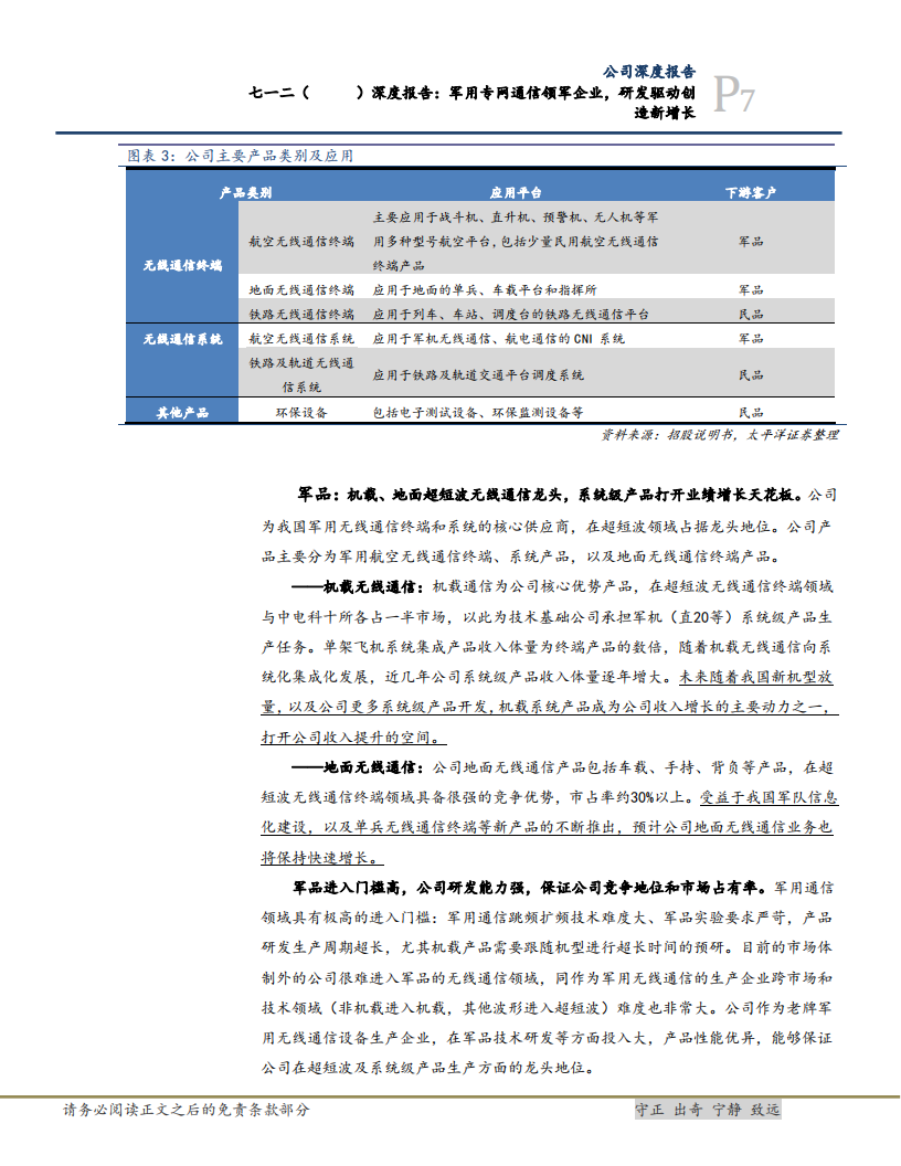 2020年七一二成为军用无线通信领军企业深度研究报告.pdf 第5页