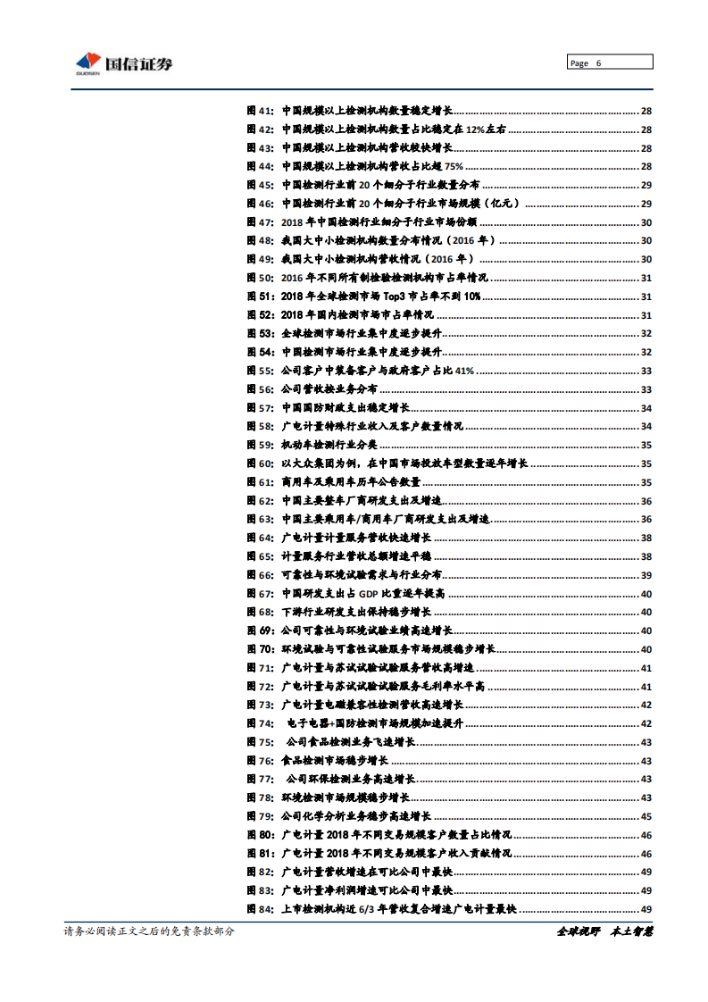广电计量-成长最快的第三方综合性检测公司，业绩拐点将至-191230.pdf 第6页