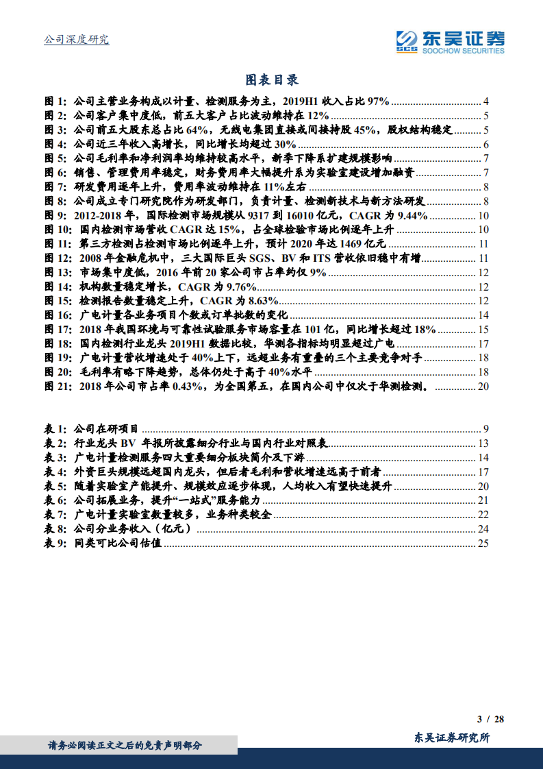 广电计量-国内顶尖计量检测服务机构，发展空间可期-191221.pdf 第3页