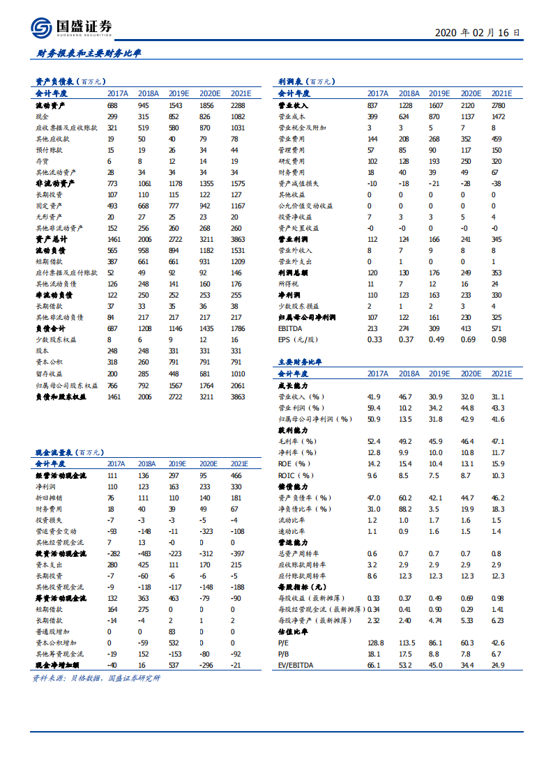 广电计量-加码实验室布局，打造全国一站式第三方综检龙头-200216.pdf 第2页