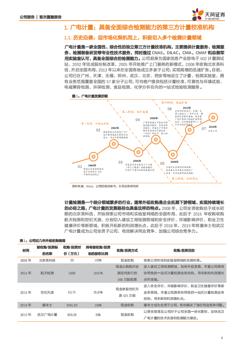 广电计量-一站式计量检测综合服务龙头，乘风破浪未来可期-200622.pdf 第4页