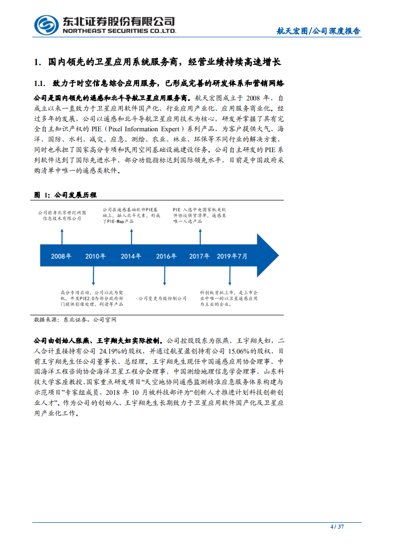 航天宏图-时空数据应用的领先服务商,卫星应用蓝海市场的先行者-200618.pdf | 先导研报