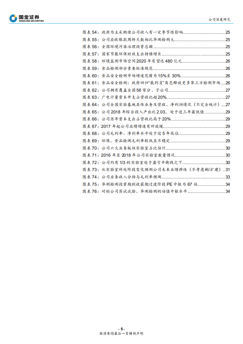 广电计量-综合性检测国企龙头，2020年业绩加速释放-200205.pdf 第5页