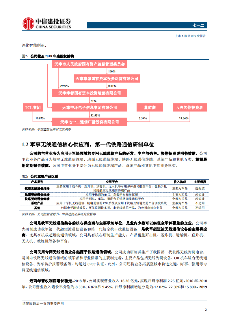 七一二-军工华为，混改先锋，科创平台-190909.pdf 第5页