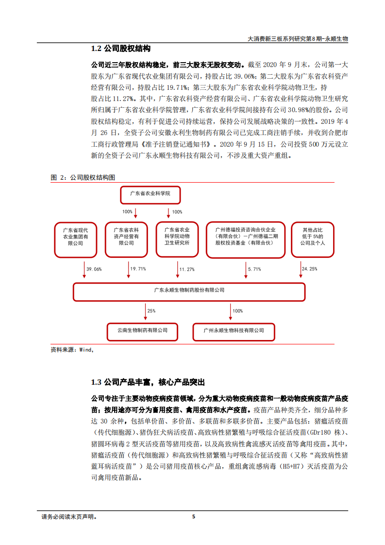 2020年永顺生物猪瘟疫苗龙头企业深度研究报告.pdf 第4页