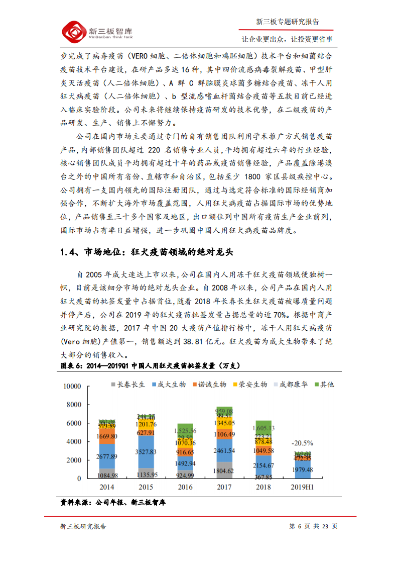 成大生物-寻找新三板精选层标的专题报告（五十四）：低估值狂犬疫苗龙头，内研外拓增速可期-200408.pdf 第6页