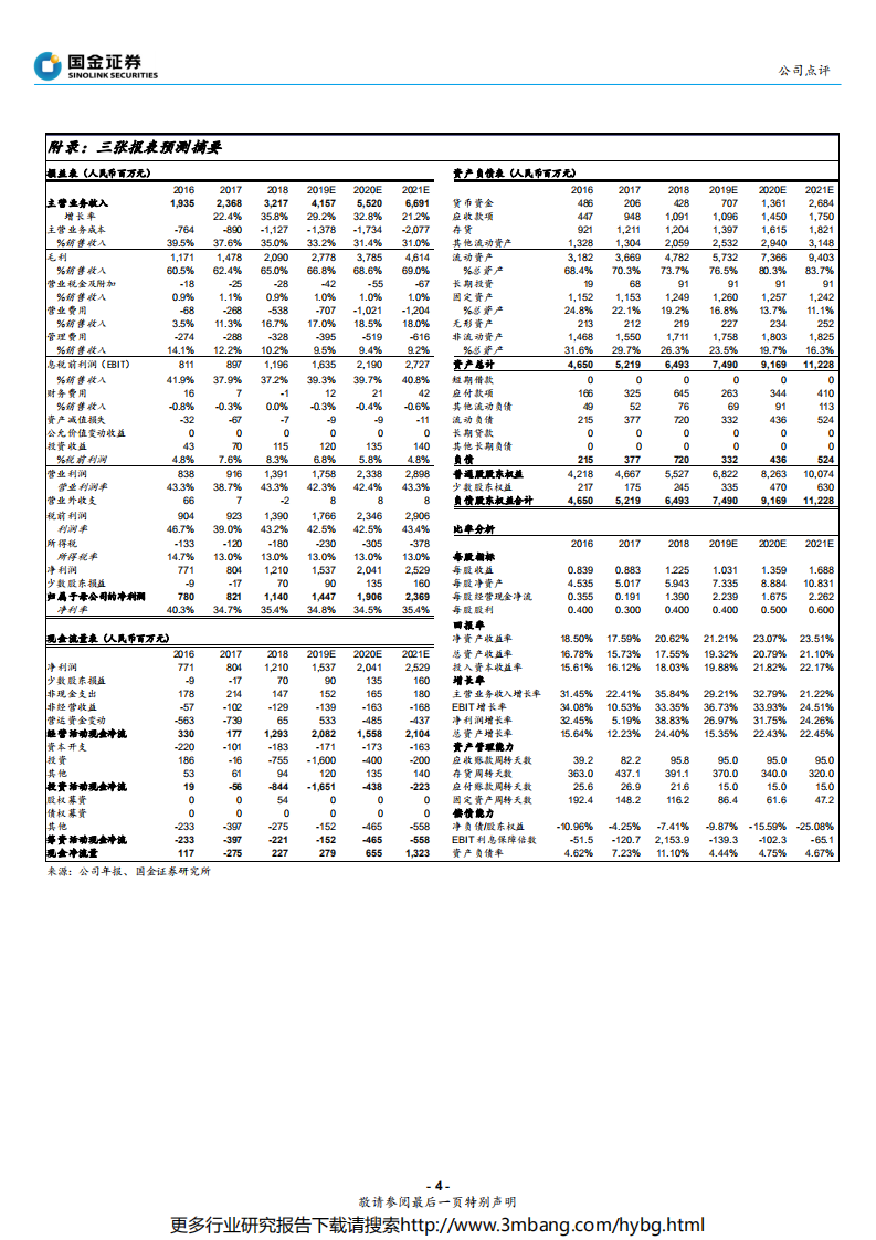 华兰生物-1#线通过认证，四价流感疫苗产能进一步提升-190627.pdf 第4页