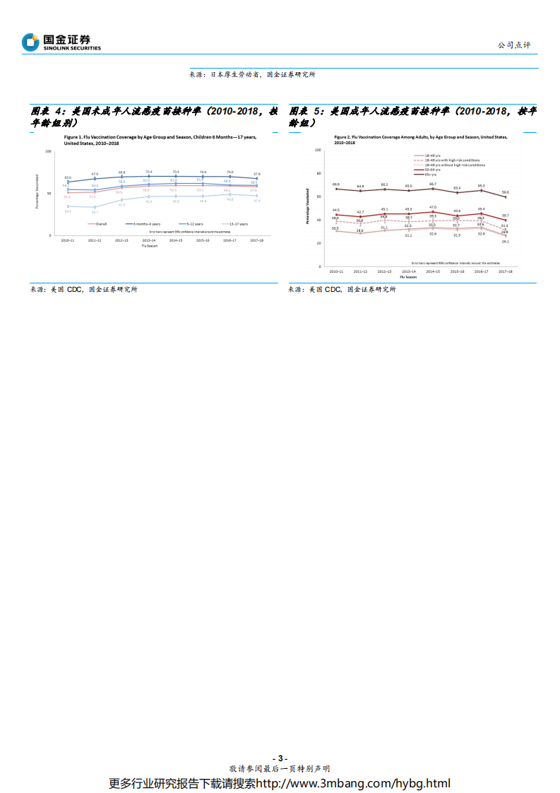 华兰生物-1#线通过认证，四价流感疫苗产能进一步提升-190627.pdf 第3页