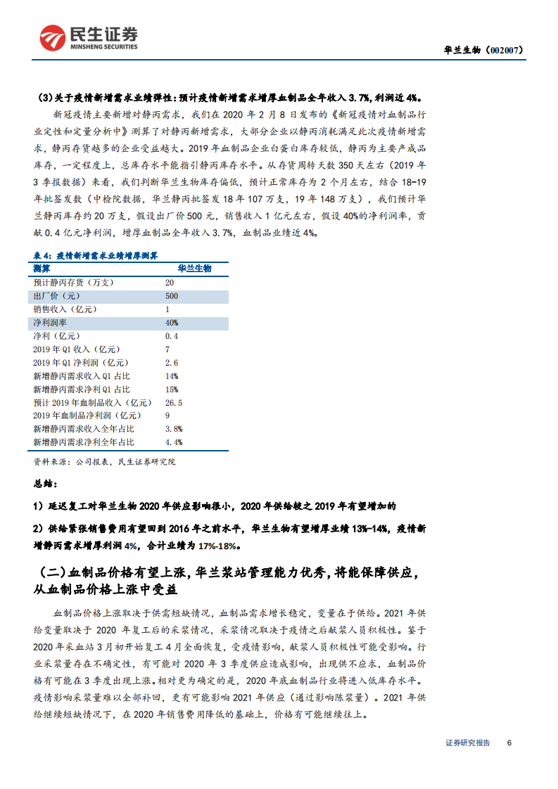 华兰生物-深度报告：血制品景气度提升，四价流感疫苗空间百亿元，成长空间充足-200309.pdf 第6页