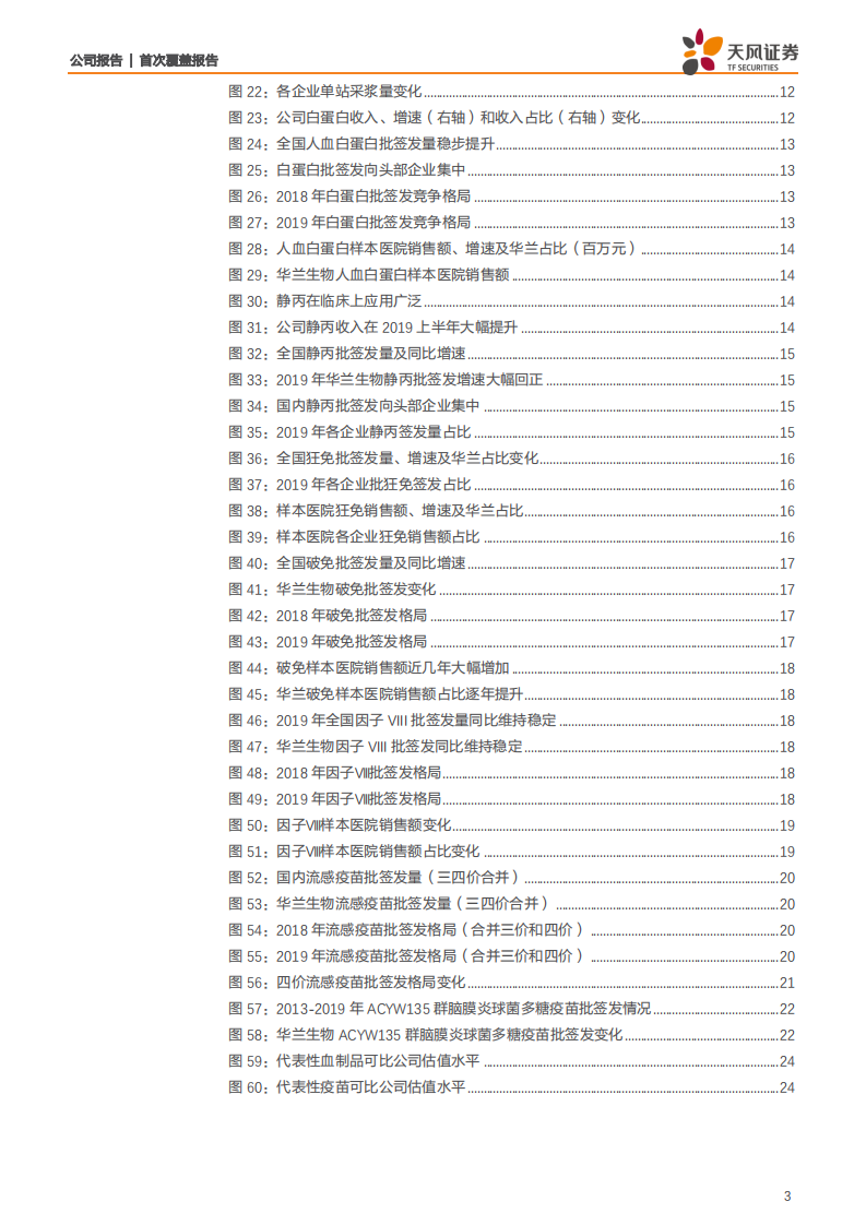 华兰生物-深厚基础奠定血制品领先地位，疫苗＆单抗为公司业绩添彩-200123.pdf 第3页