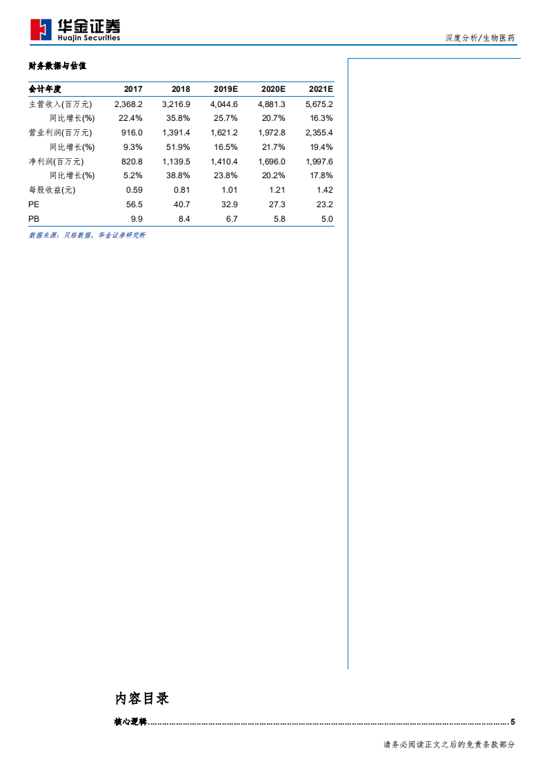 华兰生物-血制品龙头景气度回升，流感疫苗鳌头独占-191204.pdf 第2页