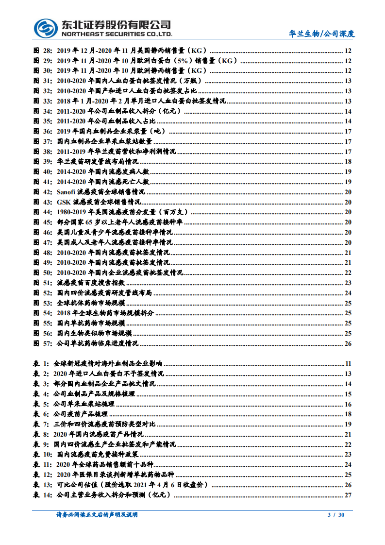 华兰生物-血制品行业高景气，疫情过后流感疫苗再启航-210407.pdf 第3页