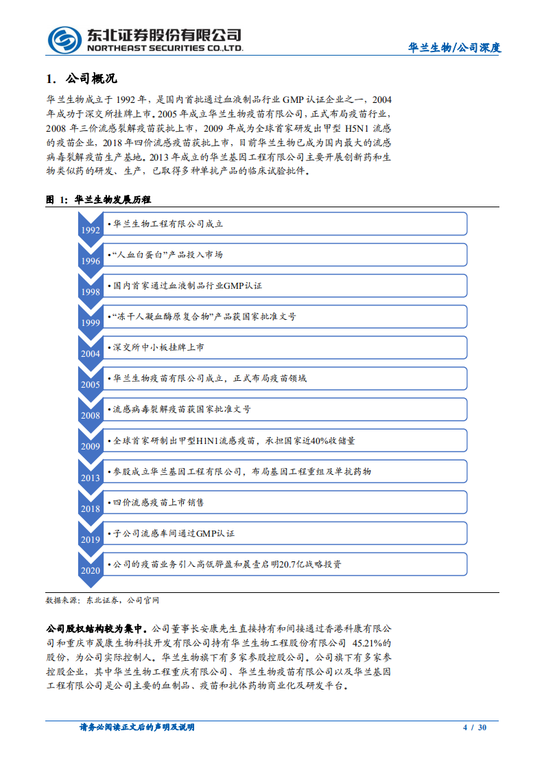 华兰生物-血制品行业高景气，疫情过后流感疫苗再启航-210407.pdf 第4页