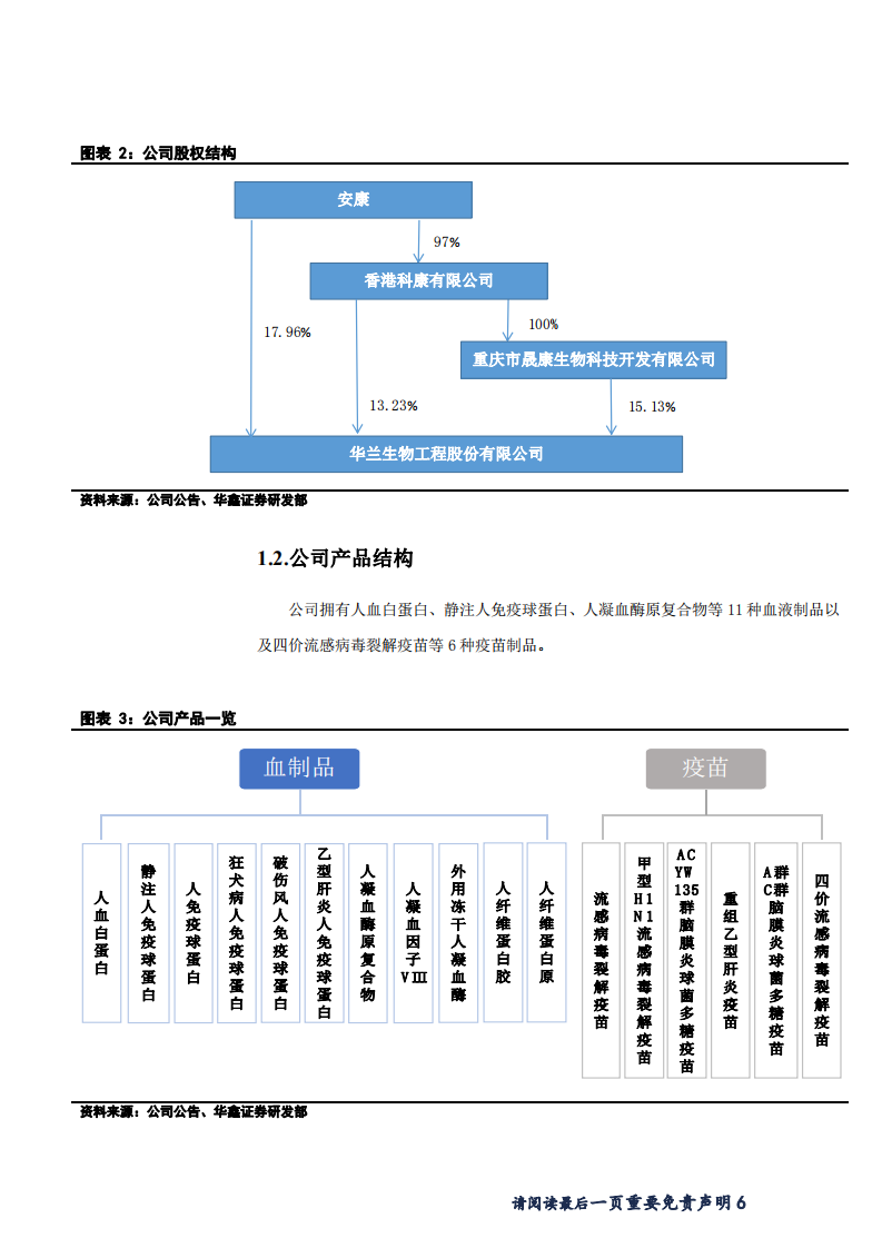 华兰生物-血制品销售企稳向好，四价流感疫苗放量可期-181123.pdf 第6页