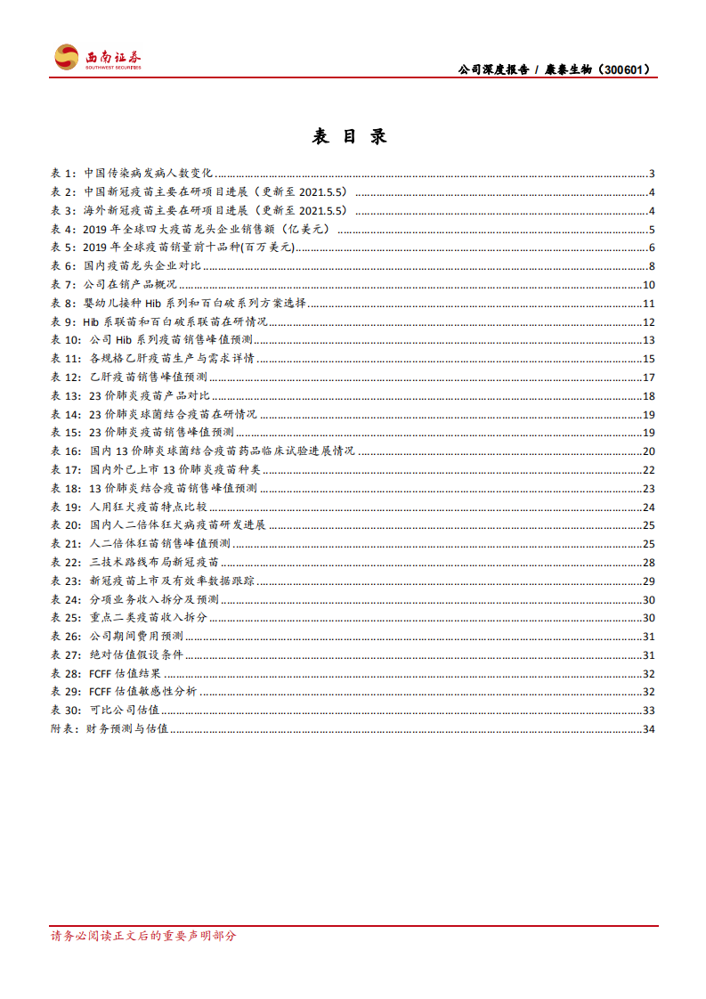 康泰生物-多联多价疫苗优势显著，不改长期发展趋势-210505.pdf 第6页
