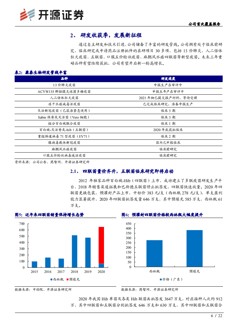 康泰生物-公司首次覆盖报告：厚积薄发，逐浪疫苗新蓝海-210528.pdf 第6页