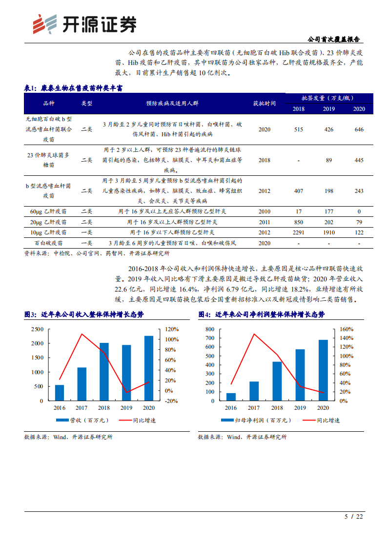 康泰生物-公司首次覆盖报告：厚积薄发，逐浪疫苗新蓝海-210528.pdf 第5页