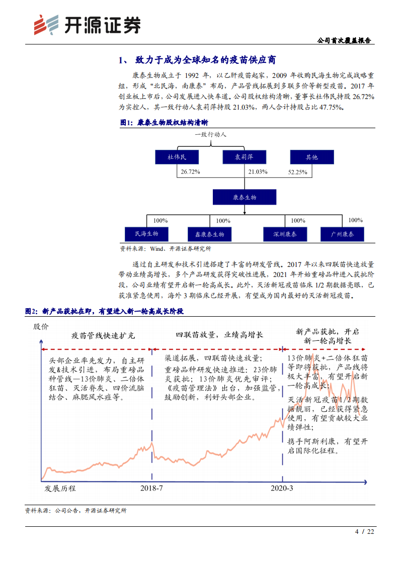 康泰生物-公司首次覆盖报告：厚积薄发，逐浪疫苗新蓝海-210528.pdf 第4页