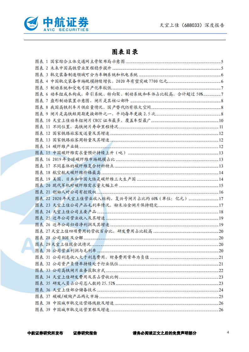 天宜上佳-深度报告：轨交耗材龙头，深入布局军工与新材料-210611.pdf 第4页