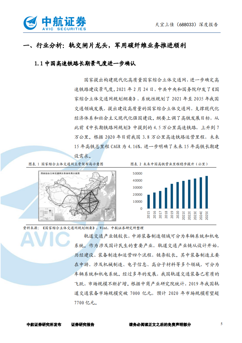 天宜上佳-深度报告：轨交耗材龙头，深入布局军工与新材料-210611.pdf 第5页