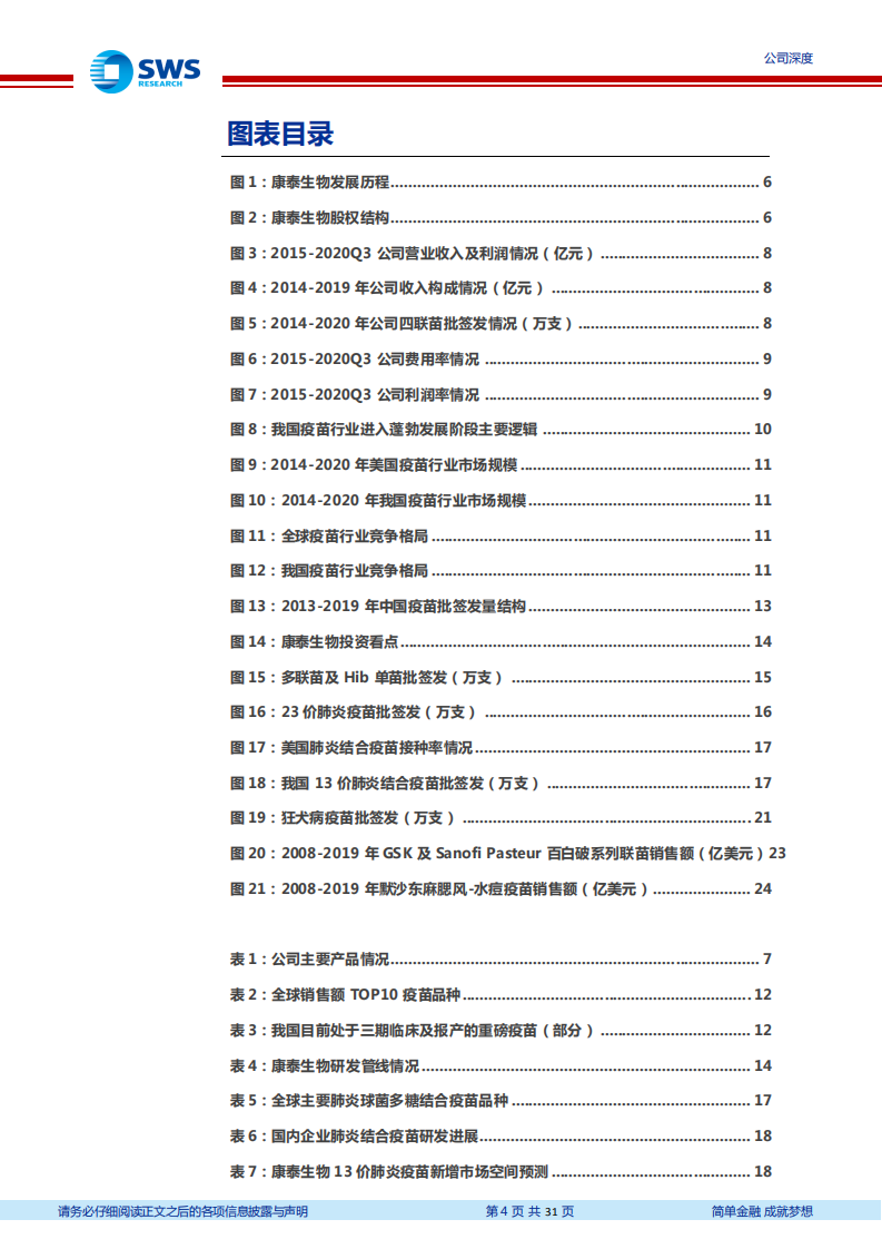 康泰生物-疫苗行业优质标的，研发布局行业翘楚-210115.pdf 第4页