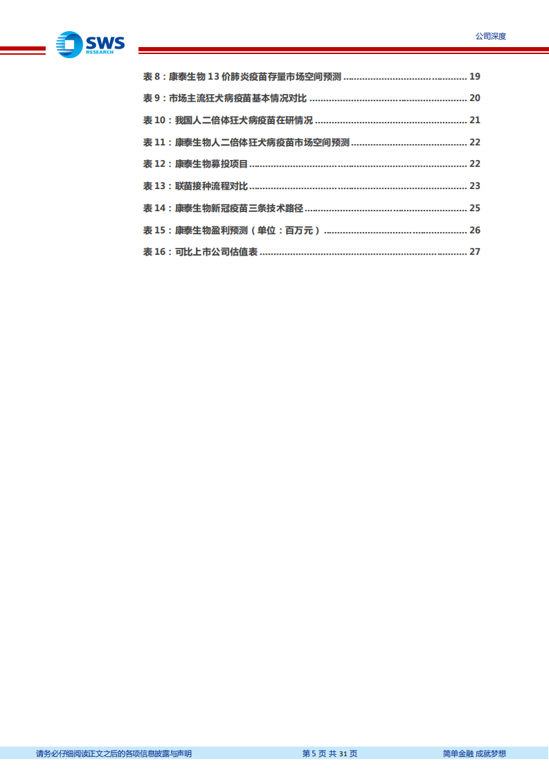 康泰生物-疫苗行业优质标的，研发布局行业翘楚-210115.pdf 第5页