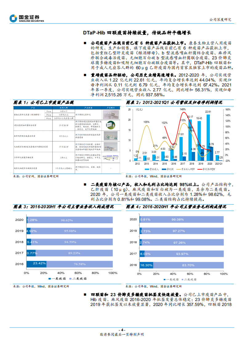 康泰生物-国内疫苗创新先锋，丰富研发管线步入收获期-210523.pdf 第4页