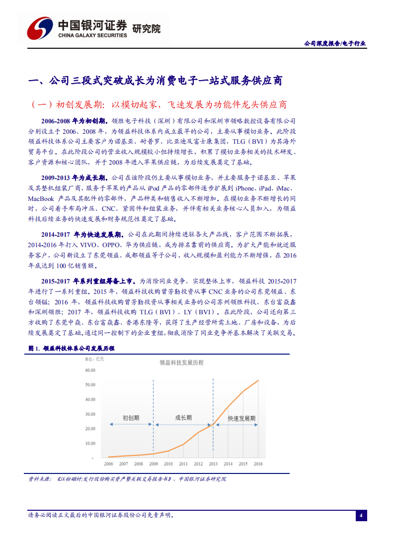 领益智造-全球领先精密功能件厂商，精益求精布局平台化发展-210204.pdf 第5页
