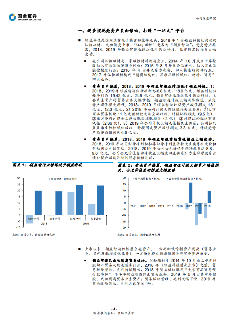 领益智造-消费电子精密功能件龙头，甩开包袱再腾飞-200618.pdf 第4页