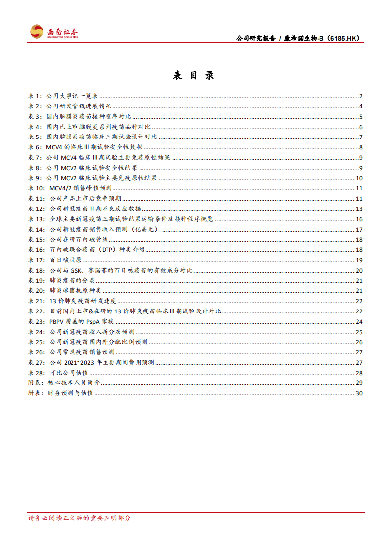 康希诺生物-B-创新疫苗平台型企业.pdf 第4页