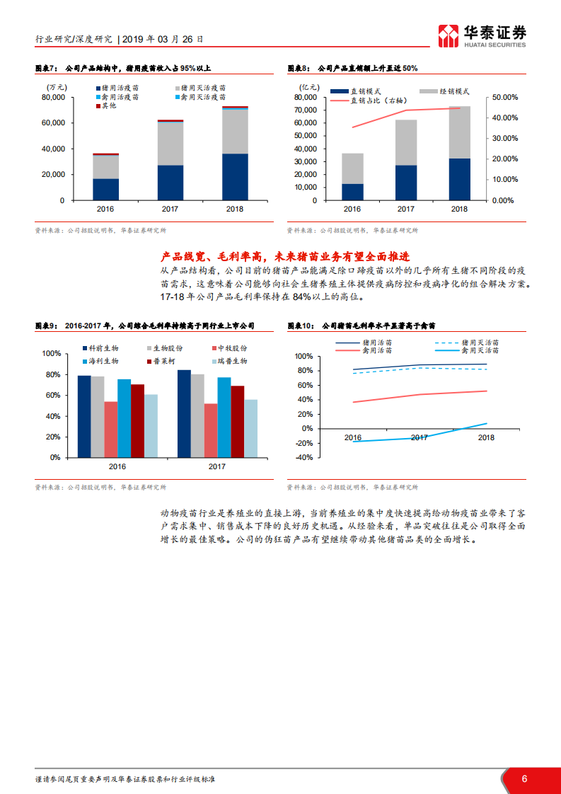 科创投资手册系列：科前生物：猪伪狂犬病疫苗龙头.pdf 第6页