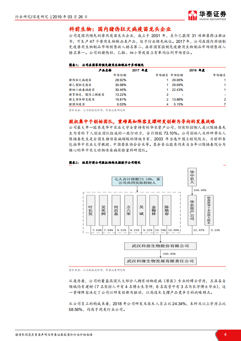 科创投资手册系列：科前生物：猪伪狂犬病疫苗龙头.pdf 第4页