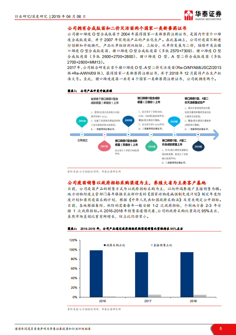 科创投资手册系列：申联生物：猪口蹄疫疫苗领军企业.pdf 第5页