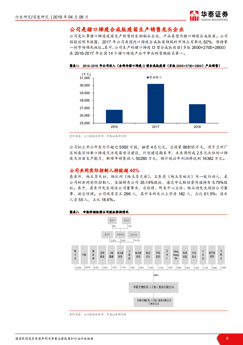 科创投资手册系列：申联生物：猪口蹄疫疫苗领军企业.pdf 第4页