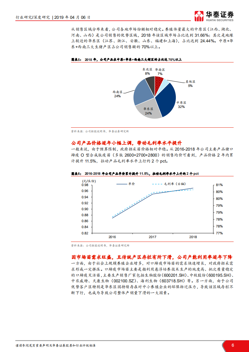 科创投资手册系列：申联生物：猪口蹄疫疫苗领军企业.pdf 第6页