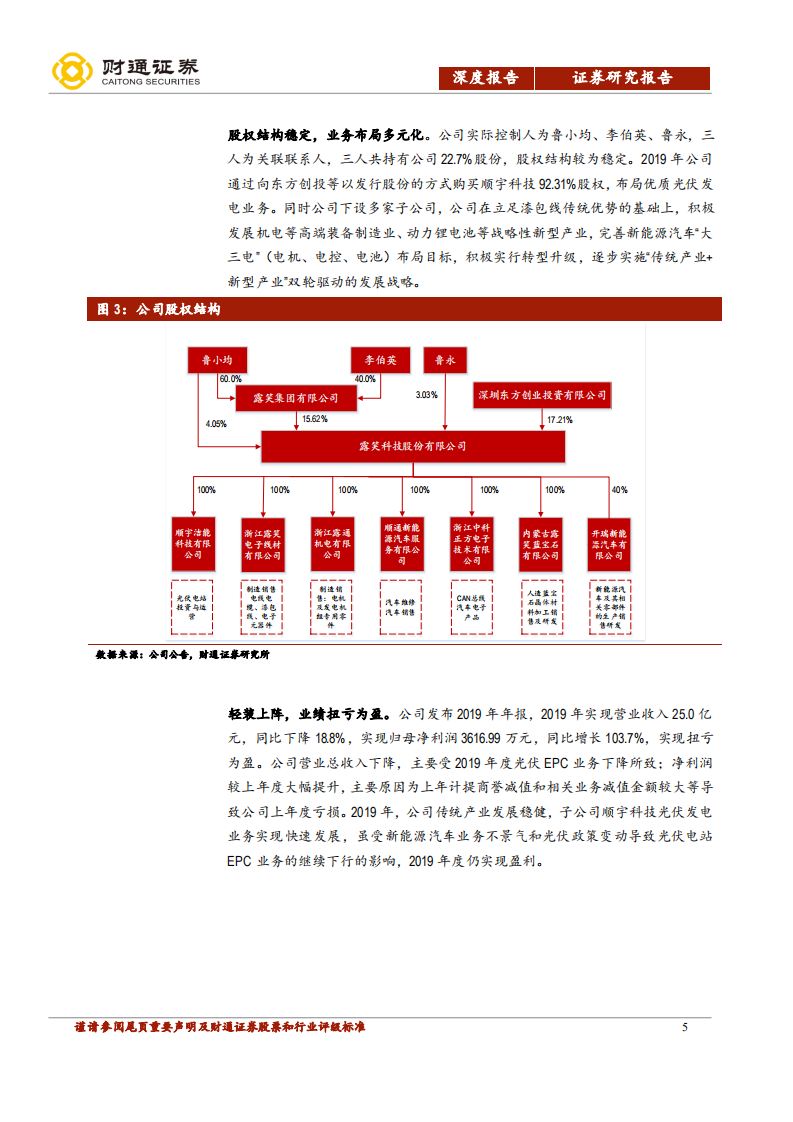 露笑科技-&ldquo;新能源+高端制造&rdquo;双轮驱动，期待公司二次成长-200430.pdf 第5页