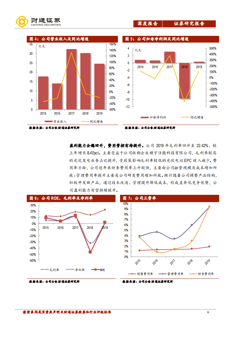 露笑科技-&ldquo;新能源+高端制造&rdquo;双轮驱动，期待公司二次成长-200430.pdf 第6页