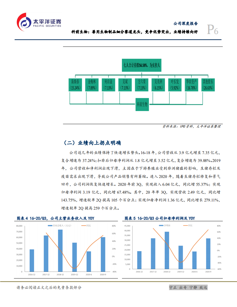 科前生物-兽用疫苗细分赛道龙头，竞争优势突出，业绩持续向好-20201225.pdf 第6页